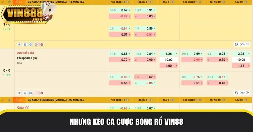 Thế giới kèo cược phong phú